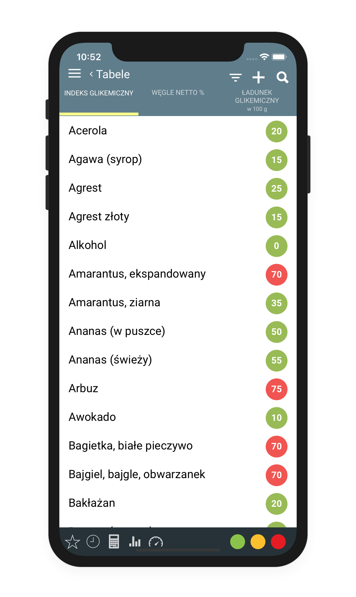 1 10 Indeks i Ładunek Glikemiczny - niskowęglowodanowa dieta - aplikacja Android iOS