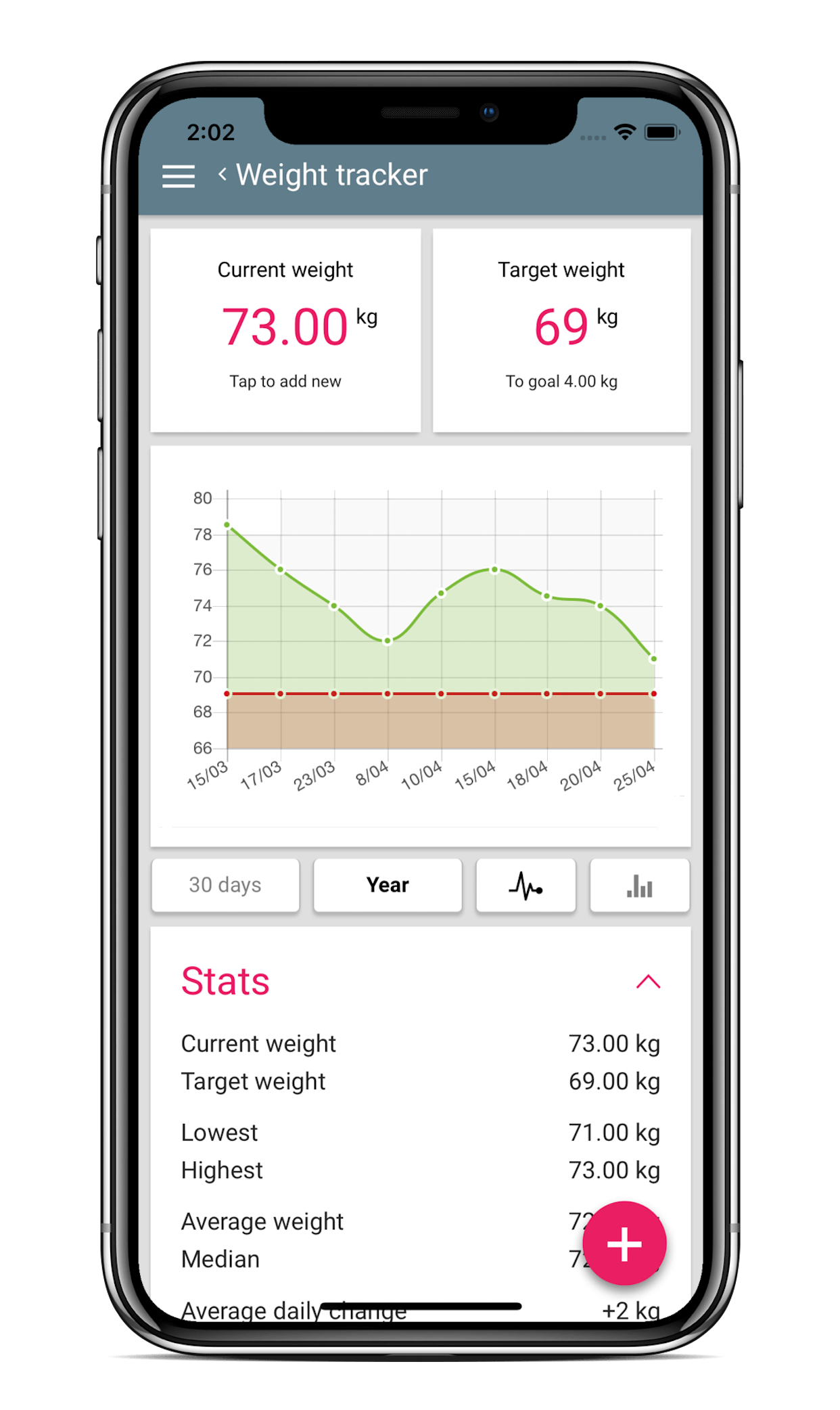 3 9 Glycemic Index and Glycemic Load food table list app - calculator, search