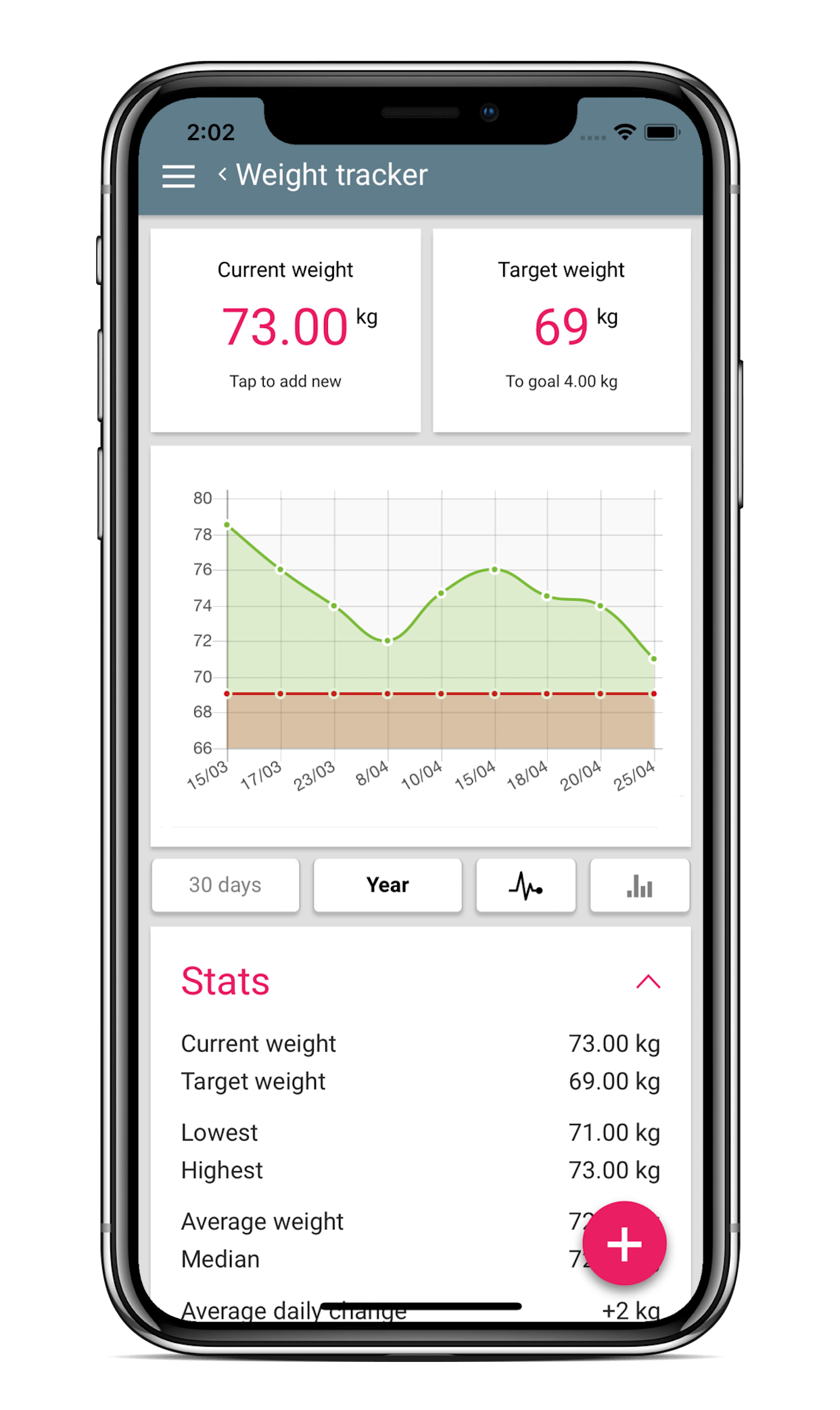 glycemic-index-and-glycemic-load-food-table-list-app-calculator-search-cream-software