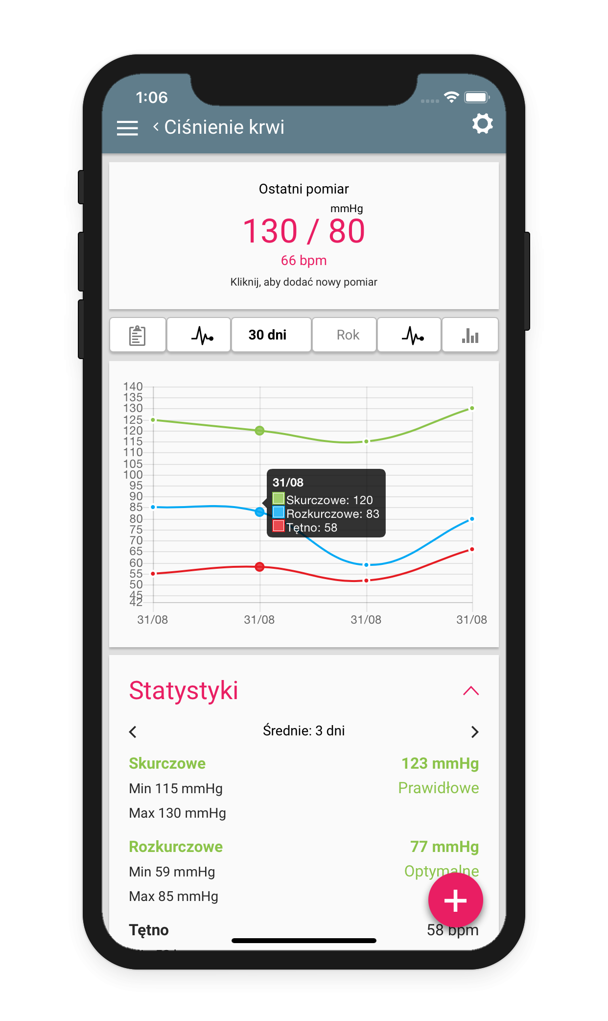 4 10 Indeks i Ładunek Glikemiczny - niskowęglowodanowa dieta - aplikacja Android iOS