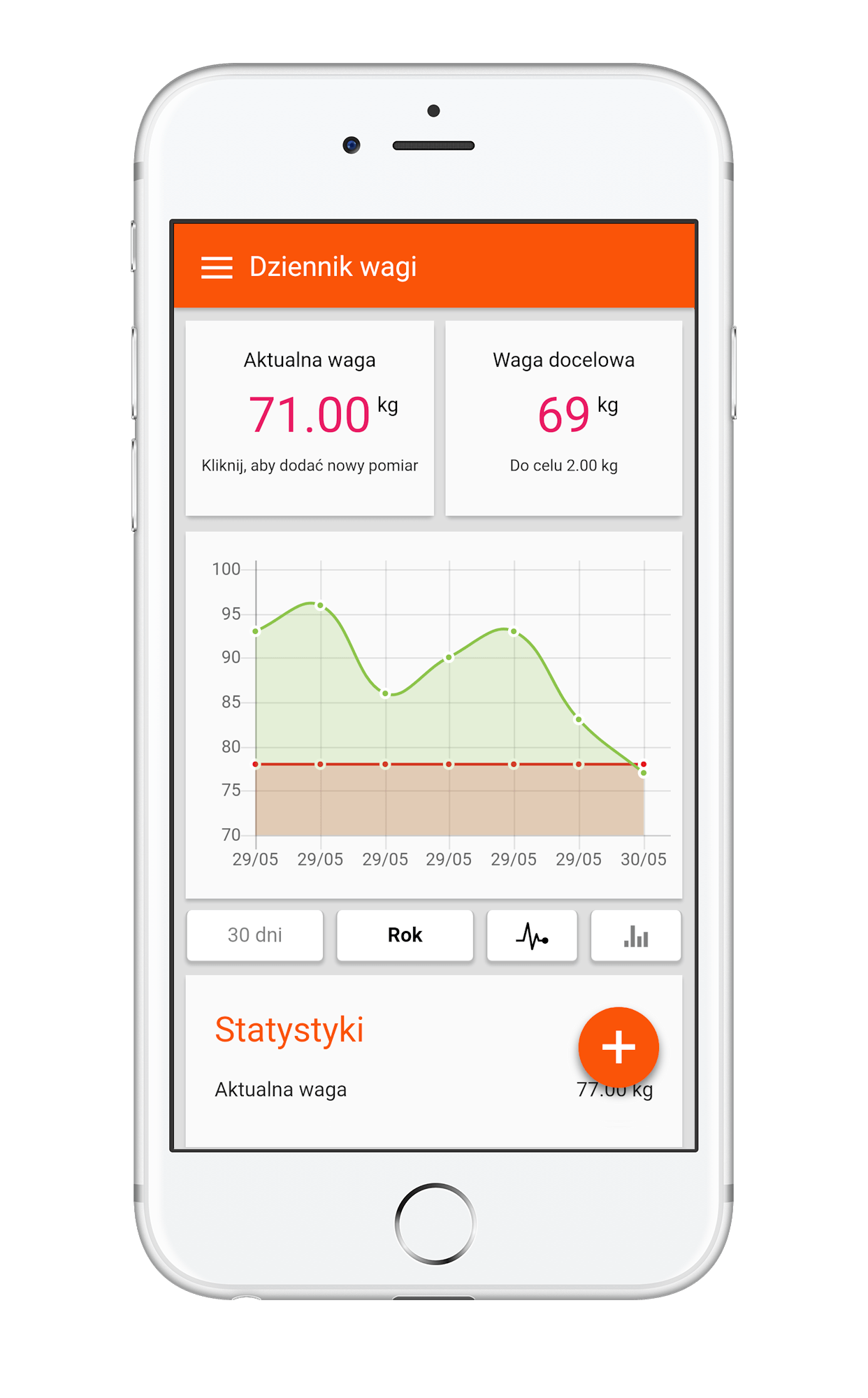 4 2 Spalanie kalorii! Łatwiejsze spalanie kalorii i tkanki tłuszczowej - odchudzanie i fitness - aplikacja dla Android, iOS i na urządzenia mobilne