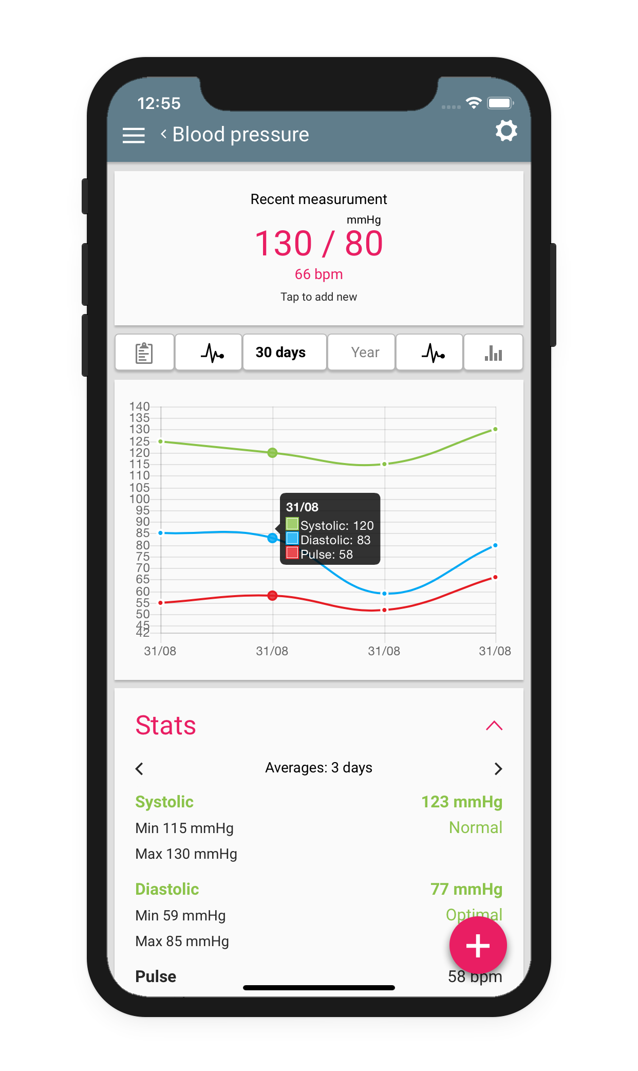 4 9 Glycemic Index and Glycemic Load food table list app - calculator, search