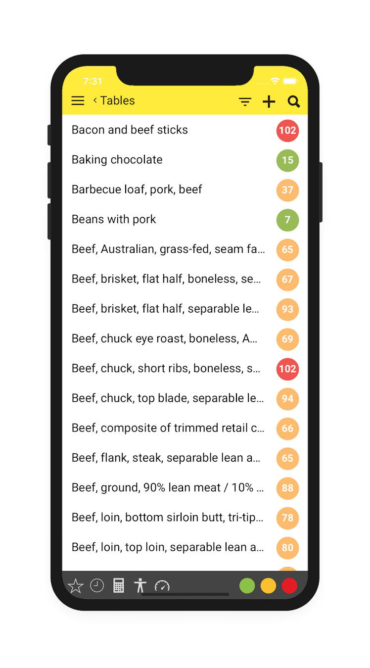 01 cholesterol app en min Cholesterol content in food - help for low cholesterol diets - free Android, iOS and mobile devices application